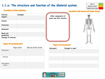 OCR GCSE PE new spec (2016) Topic on a page mindmaps