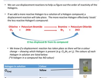 Displacement reactions of the Halogens