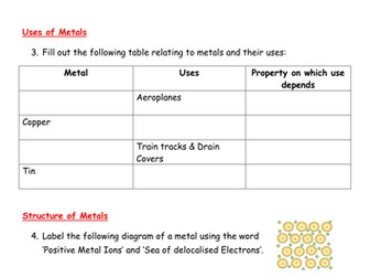 The reactivity series and associated equations