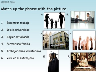 Near future tense in Spanish