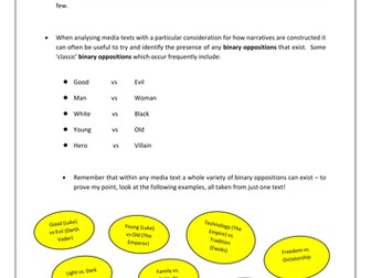 AS Media Studies Theory Handouts