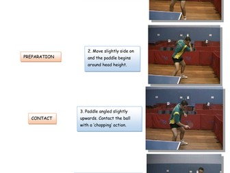 Table tennis task cards