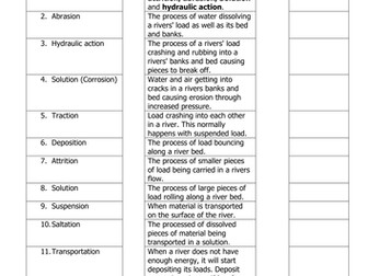 River Processes Worksheet