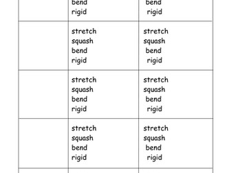 Properties and Changes of Materials unit of work- mtp, powerpoint slides and worksheets 