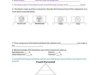 Science nutrients unit