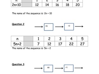 Finding the nth term (very structured)