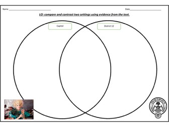 Hunger games guided reading planning and follow up tasks