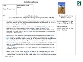 Holes guided reading planning and resourcers