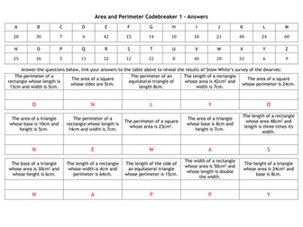 Area and Perimeter Codebreakers