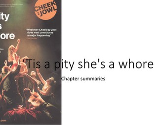 'Tis a pity shes a whore - Scene summaries 