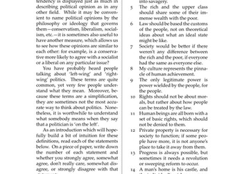 Political Spectrum - Find out your political views