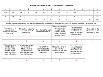 Volume and Surface Area Codebreakers