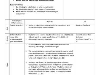 Recruitment and Selection Full Resource 
