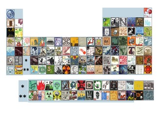 AQA C2 Revision Key Ideas Booklet