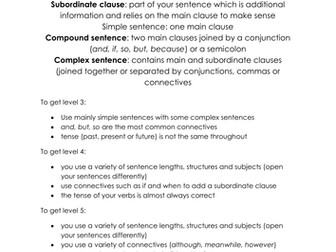 AFL Writing Improvements 