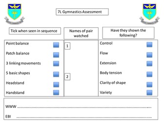 KS3 Gymnastics Peer Assessment 