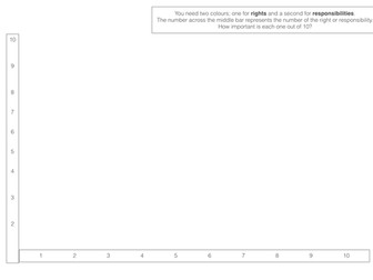 British Values - Individual Liberty