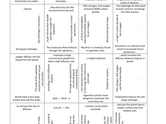 Gas exchange card-squares