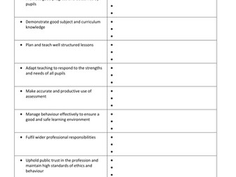 E.S. based on Teachers' Standards