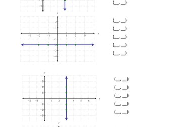 Horizontal and Vertical Lines
