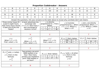 Proportion Codebreaker