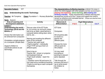 EYFS ICT Scheme of Work - Fundamentals of ICT