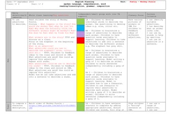 Year 1 Julia Donaldson Monkey Puzzle English Planning Poetry Unit