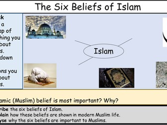 The Six Beliefs of Islam - Edexcel GCSE Religious Studies B - Area of Study 2 - Islam