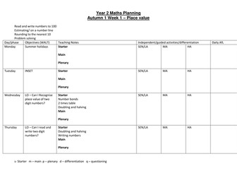 Autumn 1 Maths Planning for Year 2 - New Curriculum