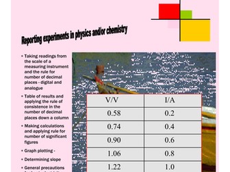 EXPERIMENTAL REPORT GUIDE IN PHYSICS - IGCSE, AQA and GCSE