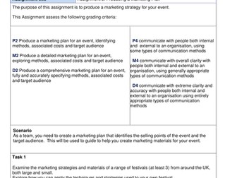 BTEC Production Arts Unit 57: Arts Administration 
