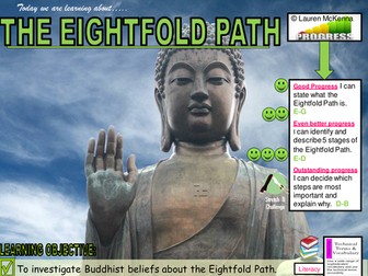 Buddhism The Eightfold Path 