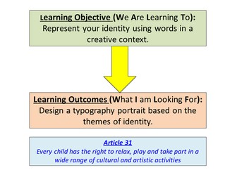 Simple typography activity step by step 