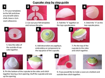 Textiles complete felt food project ready to teach 