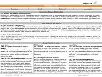 Year 5 (KS2) - Developing Coding (& Internet Safety) Computing Lesson Plan and PowerPoint Resources