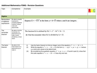 Additional Maths FSMQ Revision Booklet