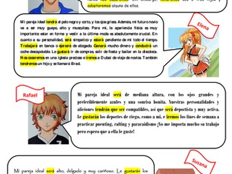 Using the Future Tense in Spanish: Mi pareja ideal