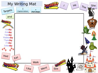 KS1/2/ SEN Writing/Literacy Place Mat