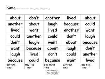  Years 1/2 and Years 4/5 key and High frequency Adctivity