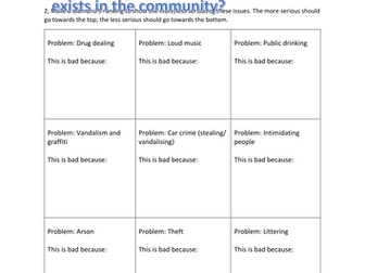 Anti-social behaviour problems  in the community