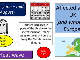 Extreme weather in the UK (AQA Geography 8035 New Spec)