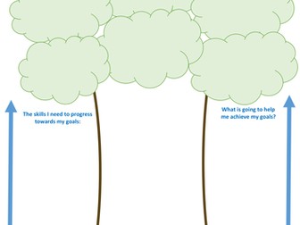 Student 5 year plan - tree template