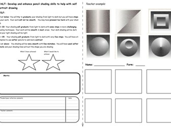 Year 8 - How to draw a portrait  - Half Term Project