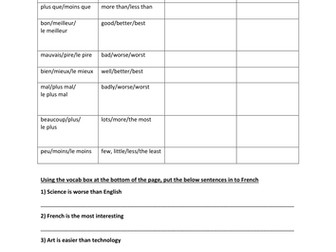 AQA FRENCH NEW SPEC GCSE 2016 GRAMMAR SHEETS