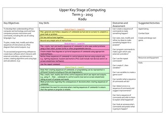 Upper KS2 Kodu Unit of Work - Control and Programming