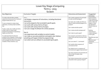 Scratch Planning for year 3/4