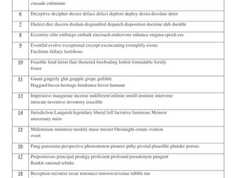 Ambitious Vocabulary  