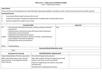 Level 1 Public Services - Unit 5 - Public Service Careers - Full SOW and Resources