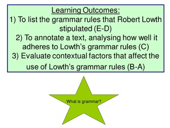 A Level English Language: Robert Lowth