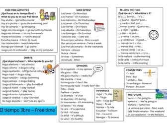 Vocabulary mat - Mira 1 Mi tiempo libre